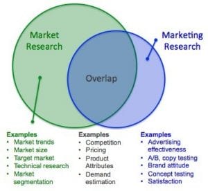 Sparkling Water Market Developments Analysis by 2026