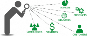 GROHE, Houzz, Hansgrohe US, Faucet Depot – Daily Research Chronicle