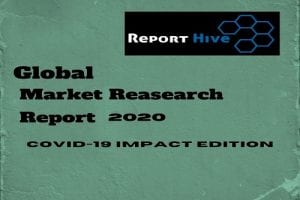 Impact of COVID-19: Global Plumbing Fittings Market 2020 Future Growth Analysis and Challenges