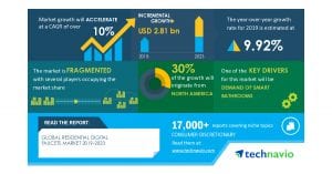 Pre & Post COVID-19 Market Estimates- Residential Digital Faucets Market 2019-2023 | Demand of Smart Bathrooms to Boost Growth | Technavio