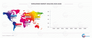 Touchless Bathroom Sink Faucets Market 2020: Regional Insights, Trends & Growth Forecast To 2026