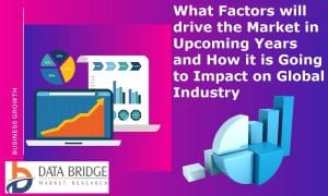 Faucets Market as Impact of Increasing Demand, Industry Share, Growth with Industry Study Pandemic, Global Key Player Profiles, Size, Competitive Landscape, Regional Assessment, and Brief Analysis 2020-2027