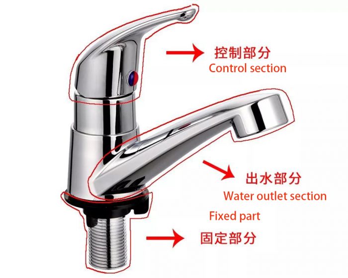 Science! The Composition Structure, Types And Characteristics Of Faucets VIGA Faucet Manufacturer