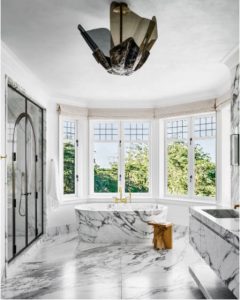 Analysis Of The French Market In 2021: Average Price Of Sanitary Ware Is Low, And The Online Price Of Accessories Is On The Rise